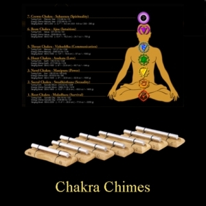 ChakraChimes2